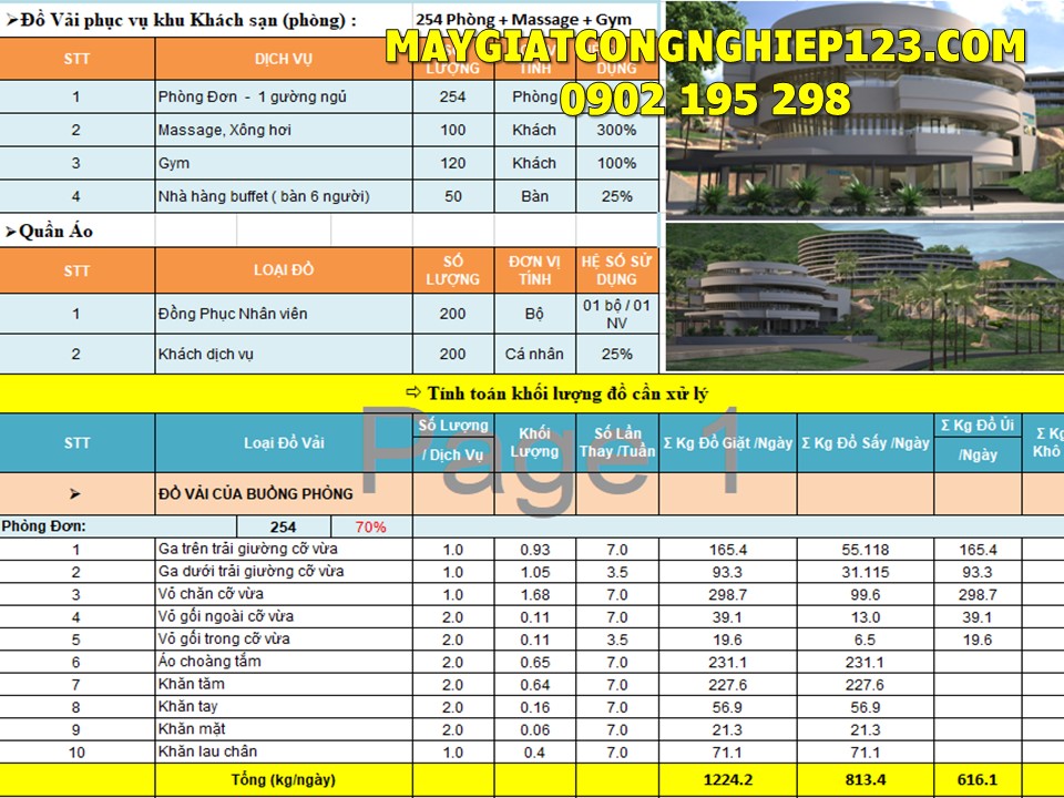 Tính toán khối lượng đô vải khách sạn Tính toán khối lượng đô vải khách sạn